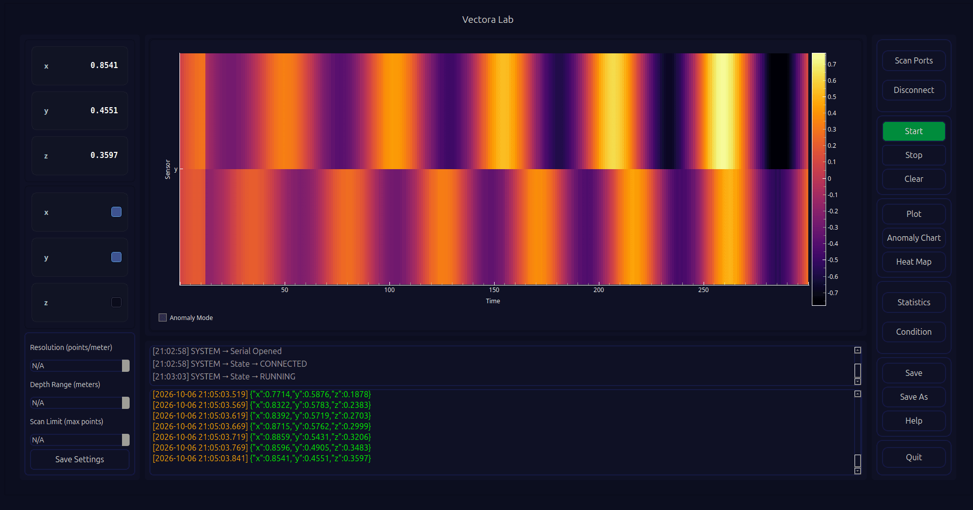 Vibration heatmap analysis in VectoraLab